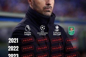 今日曼城对阵阿森纳首发大揭秘重磅出击