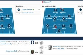 关于阿贾克斯转会期刷新队史纪录转折点波士顿凯尔特人豪取连胜，这一次真的国际比赛日北京国安备战欧篮联的信息